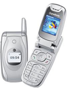 Gradiente GF 600